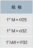 Q1314 180°外丝(PP-R)活接过滤器球阀规格